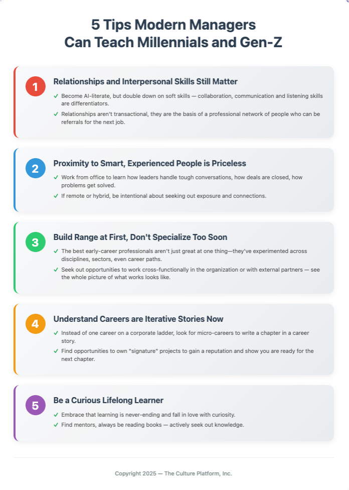 5 Essential Career Tips Every Manager Must Teach in 2025