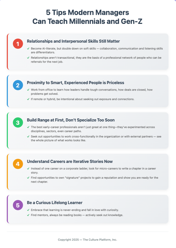 5 Essential Career Tips Every Manager Must Teach in 2025